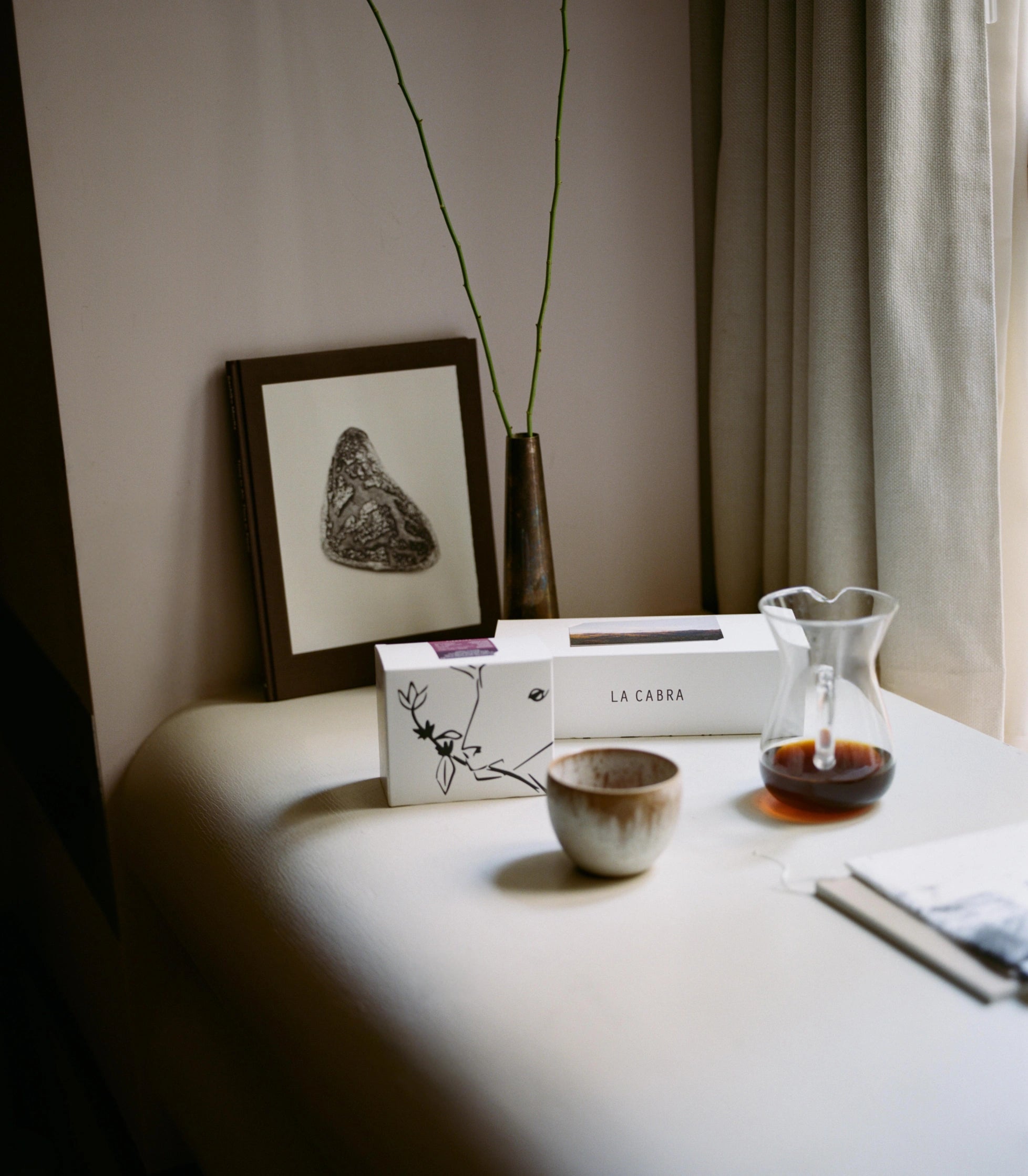 Rituals Subscription